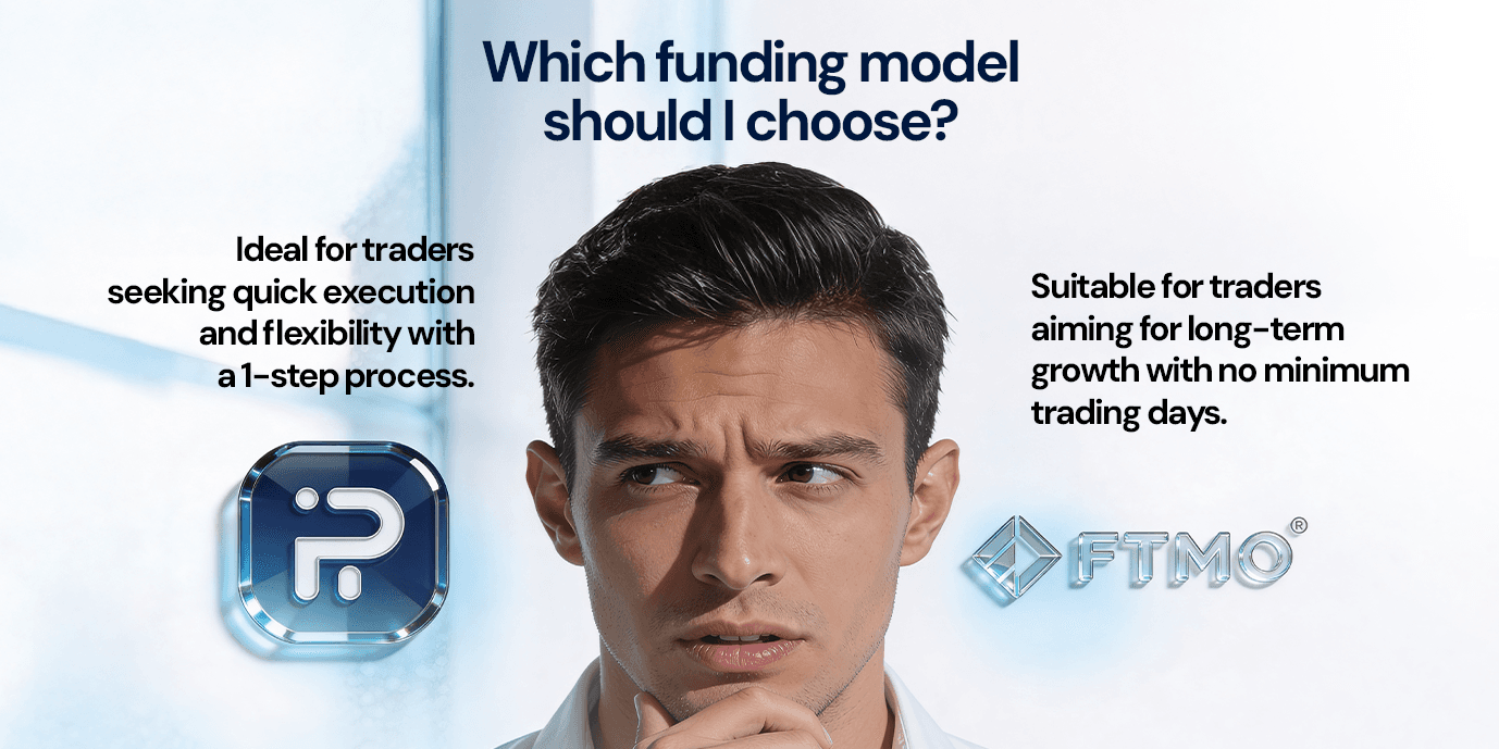 Profit-to-Drawdown Ratio Analysis: Which 1-Step Challenge Is Objectively Easier to Pass?