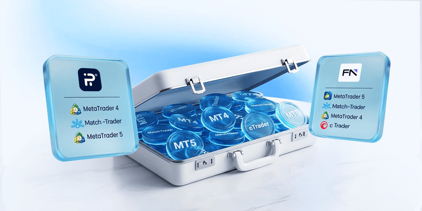 Platform Availability and Best Trading Conditions