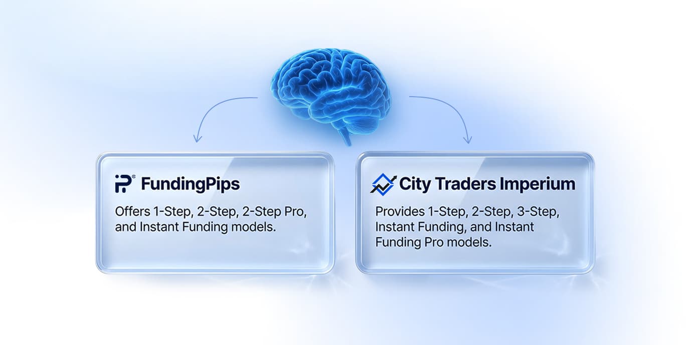 Challenge Models Compared: FundingPips vs. City Traders Imperium