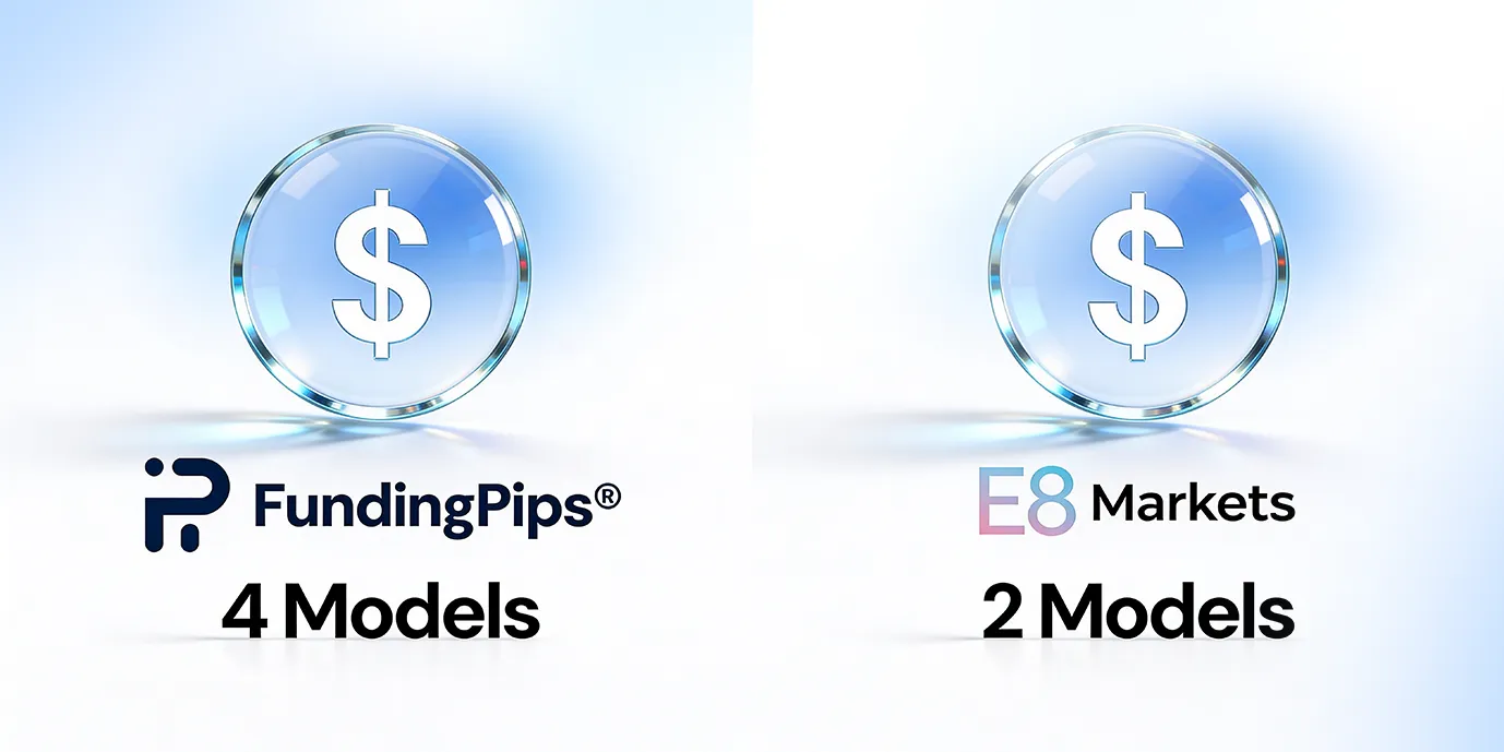 E8 Signature vs E8 One vs FundingPips Programs