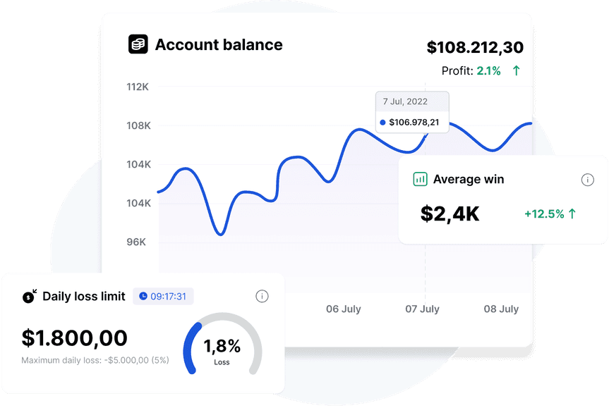 Funding Pips Your Skill, Our Capital